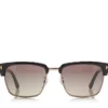 Polarized River Sunglasses Polarized River Sunglasses